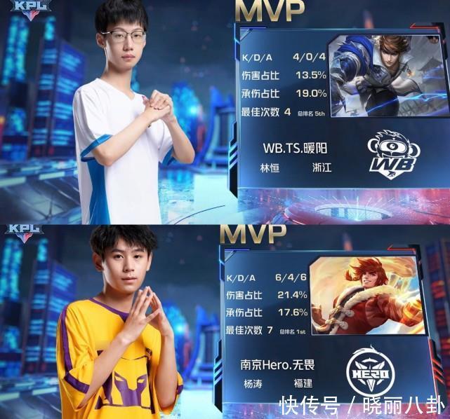 它将为土耳 它将为土耳